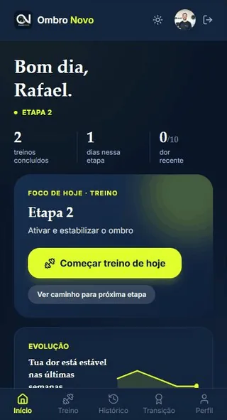 Tela do painel do app Ombro Novo com a etapa atual e o foco de hoje